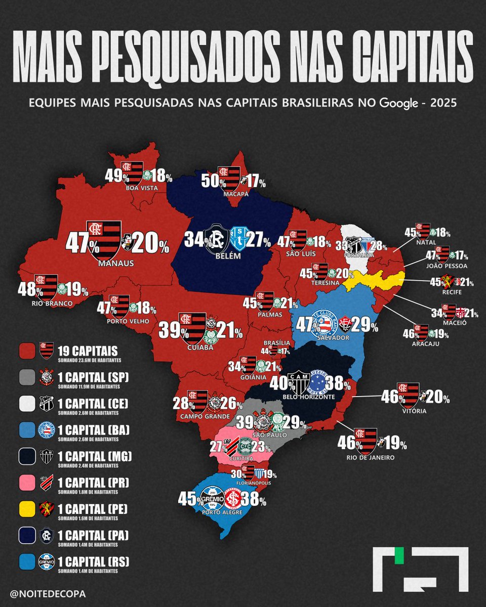 Noite de Copa tweet media