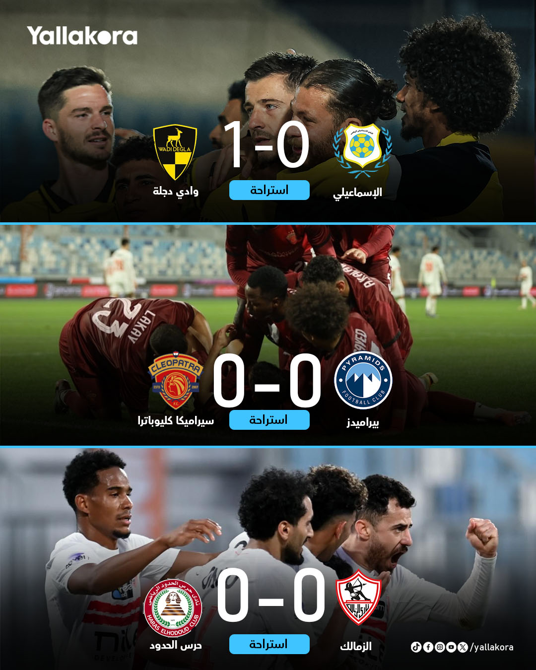 وادي دجلة يكسر الصمت الكروي ويسجّل الهدف الأول. إليكم نتائج الشوط الأول لمباريات الدوري المصري. بيراميدز سيراميكا كليوباترا. حرس الحدود الزمالك. الإسماعيلي وادي دجلة 