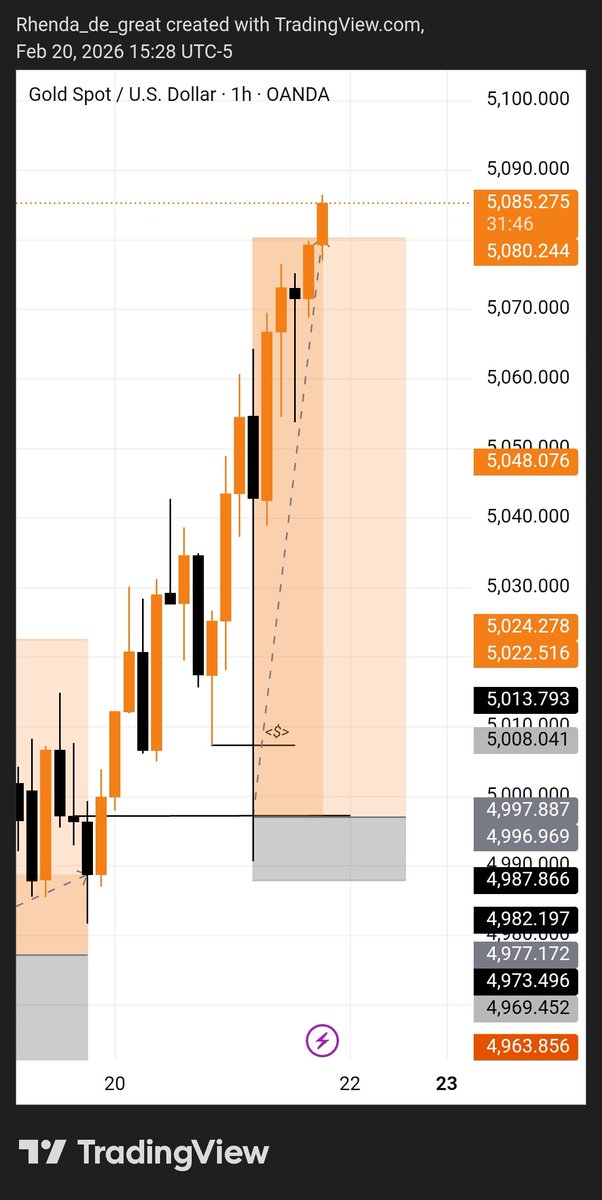 𝐑𝐇𝐄𝐍𝐃𝐀 tweet media