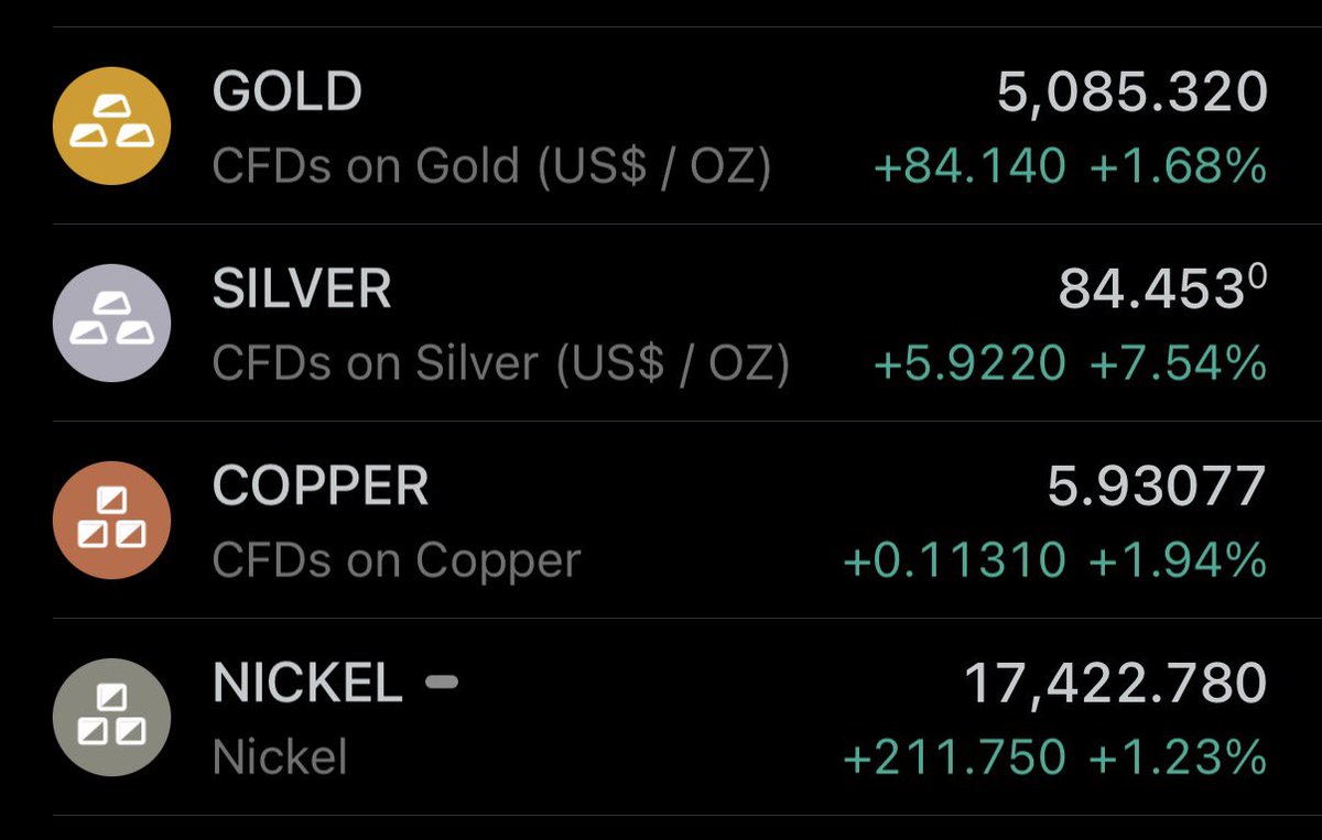 Jolly Green Investor 🍀 tweet media