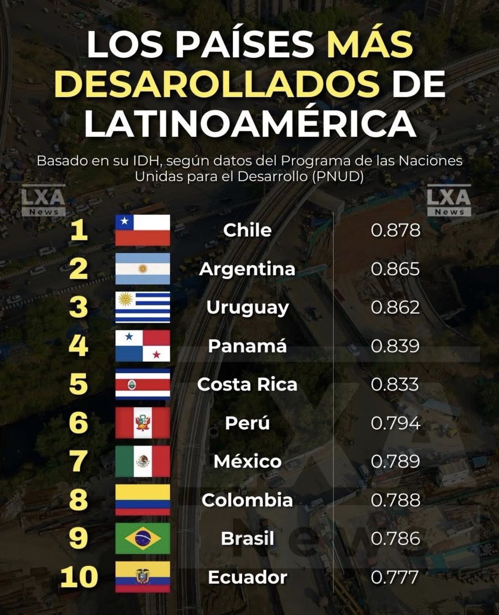 Santoz Allegro tweet media