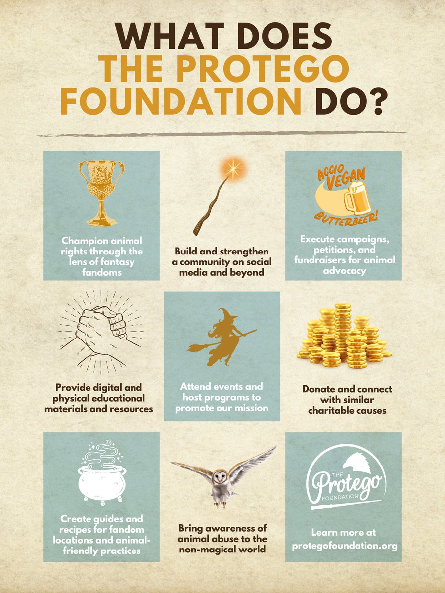 What does The Protego Foundation do, exactly? ⬇️⬇️

Learn more at ProtegoFoundation.org