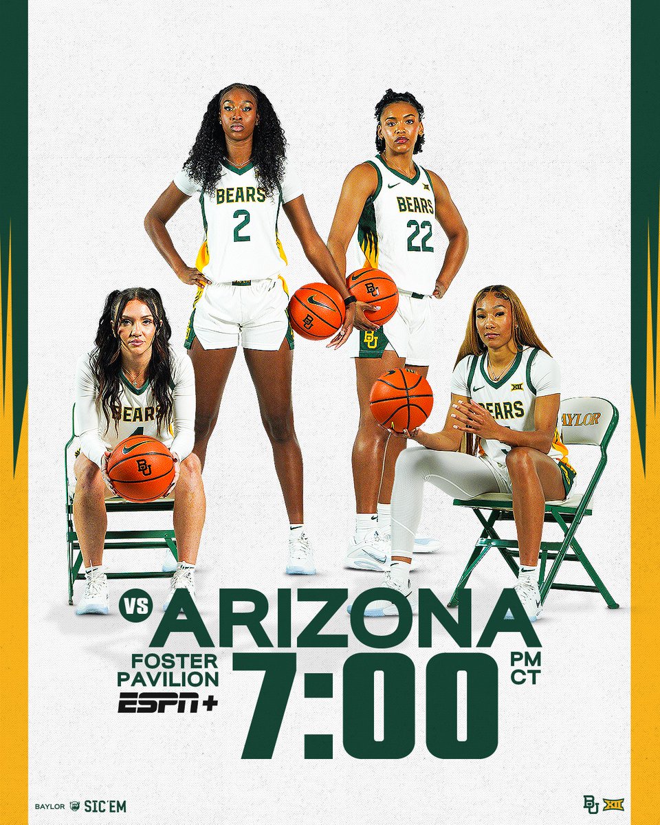 Baylor Women's Basketball tweet media