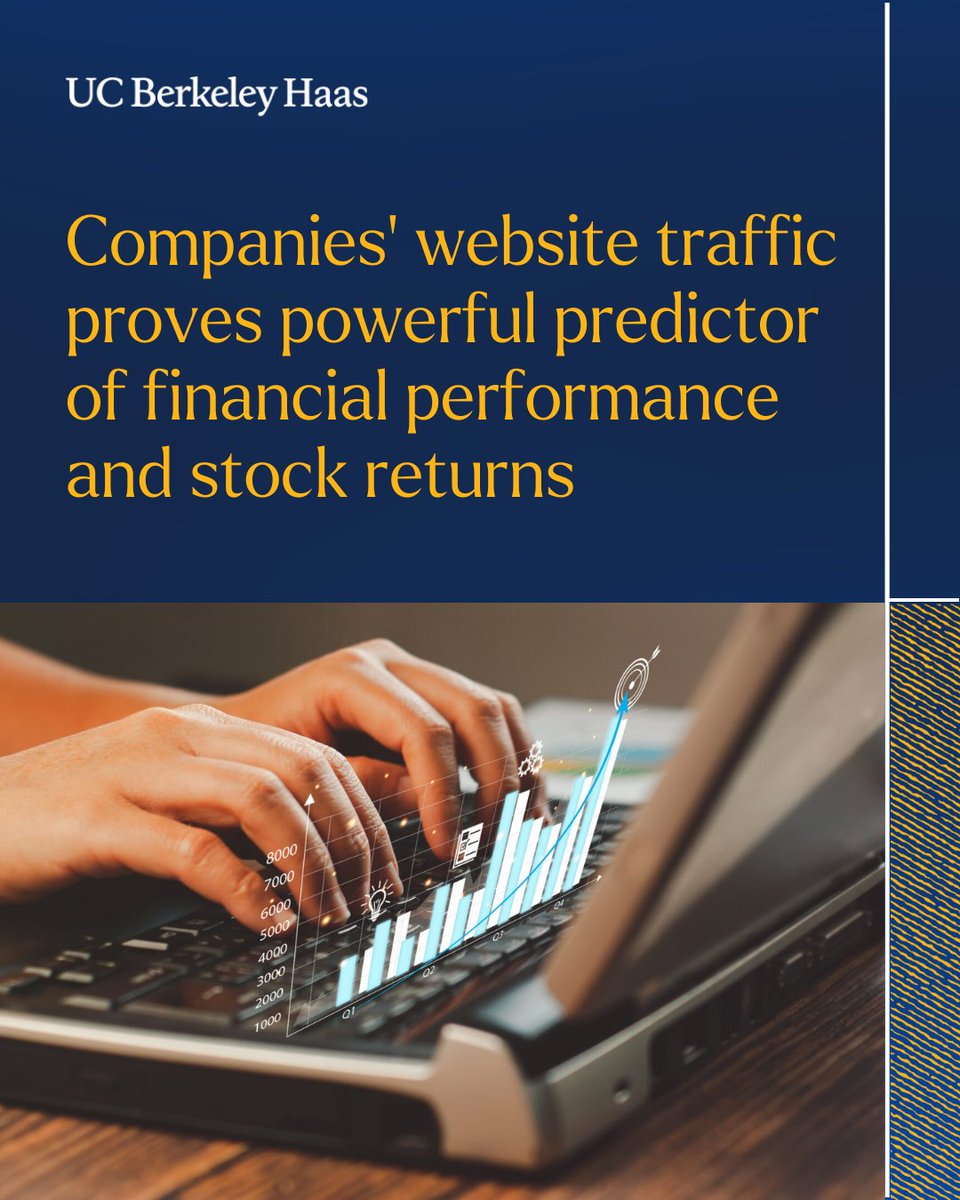 UC Berkeley Haas tweet media