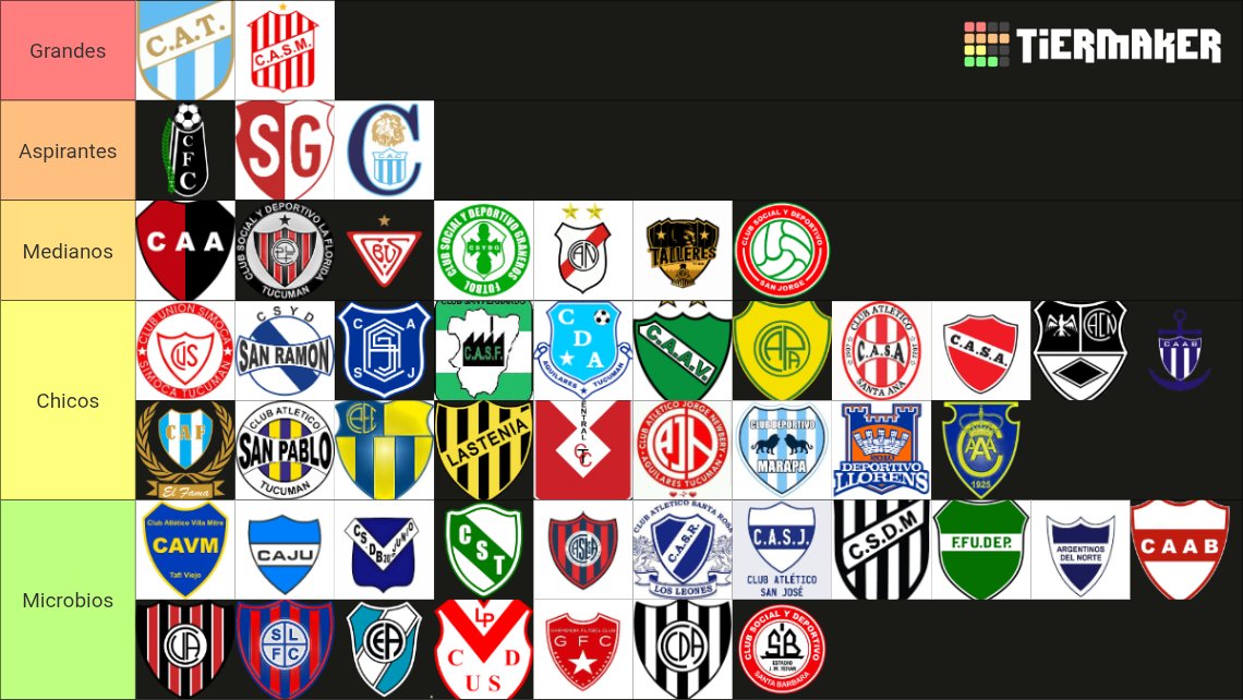Soy la única persona aquí que sabe de fútbol