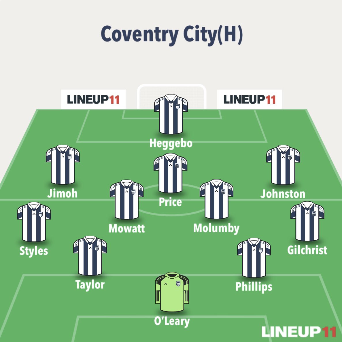 AllAlbionFans tweet media