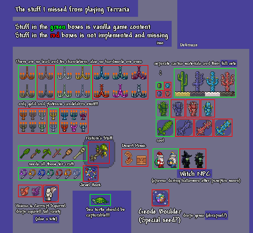 I sure do hope this will be added in the next final update redd.it/1ra528w