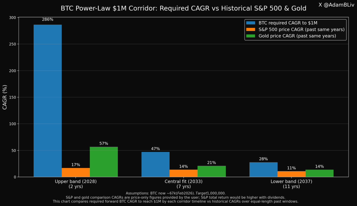 Adam Livingston tweet media