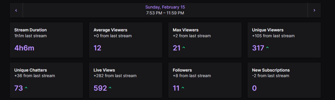 TimmySudo⭐️ tweet media