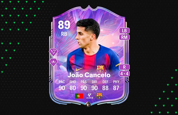 JuniorSintress's tweet photo. 🚨COMO FUNCIONAN LOS FANTASY en FC26🚨

🧵Hilo Mejoras👇🏻 https://t.co/YTeArRfAwH