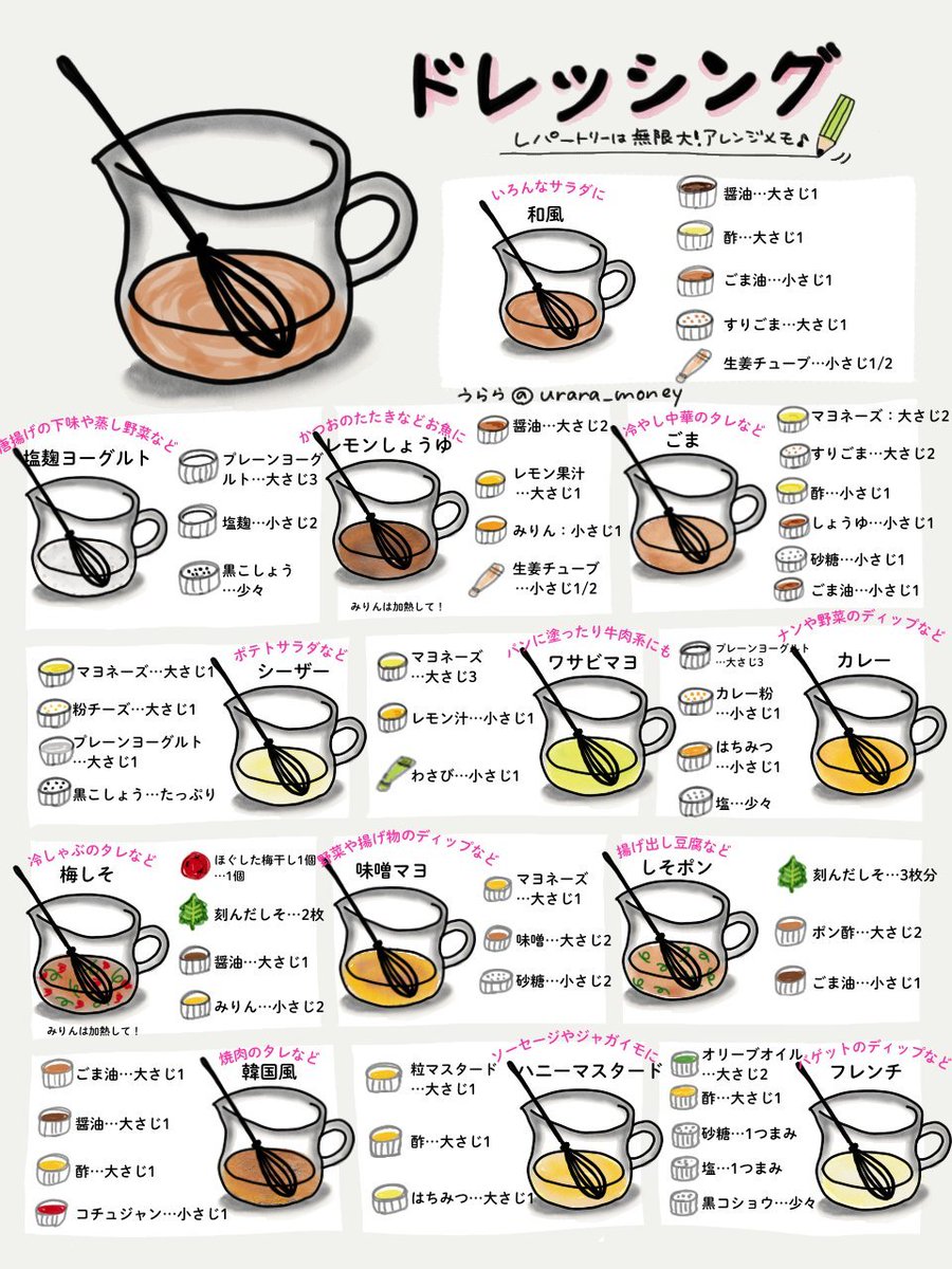 うらら tweet media