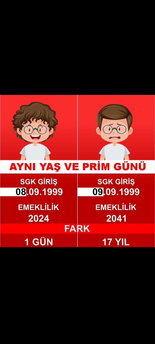 Eyt'den sonra kademeli emeklilik sistemi zorunlu hale gelmiştir. Sigorta girişi yakın olanlar arasında 17-20 yıl emeklilik yaş farkı nedeniyle çalışanlar arasında iş barışı ve huzursuzluk vardır.
8.9.1999 sonrası için Adil kademeli bir düzenleme zorunluluktur

#VakitKademeVakti