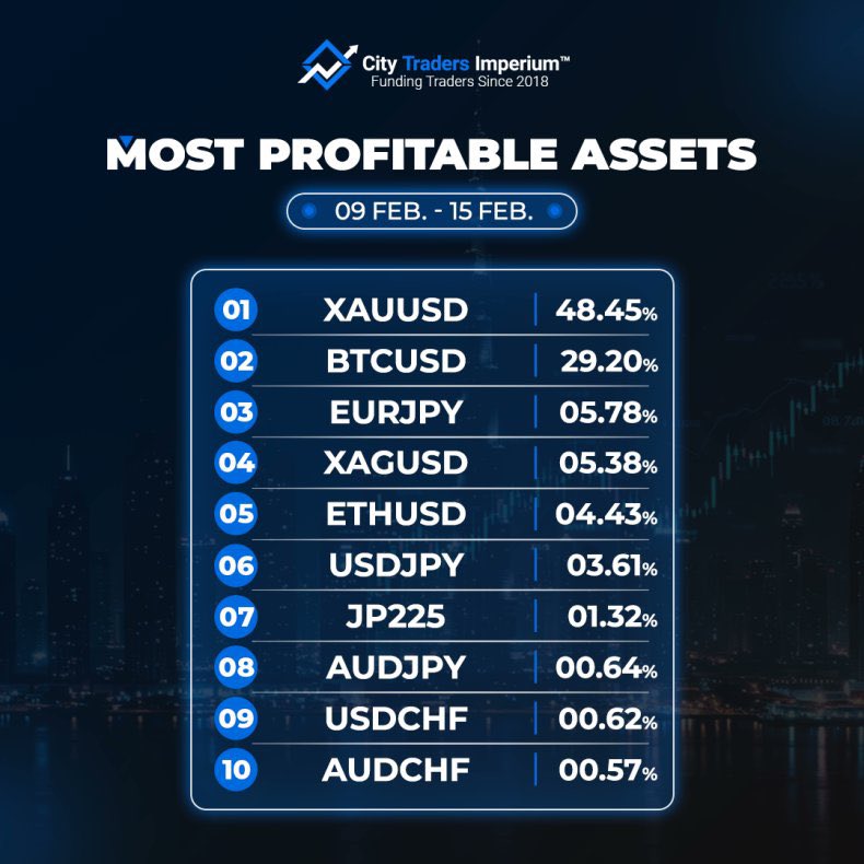Umar Gana 🛜 tweet media