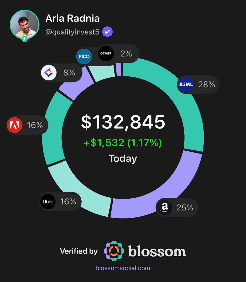 Aria Radnia 🇮🇷 tweet media