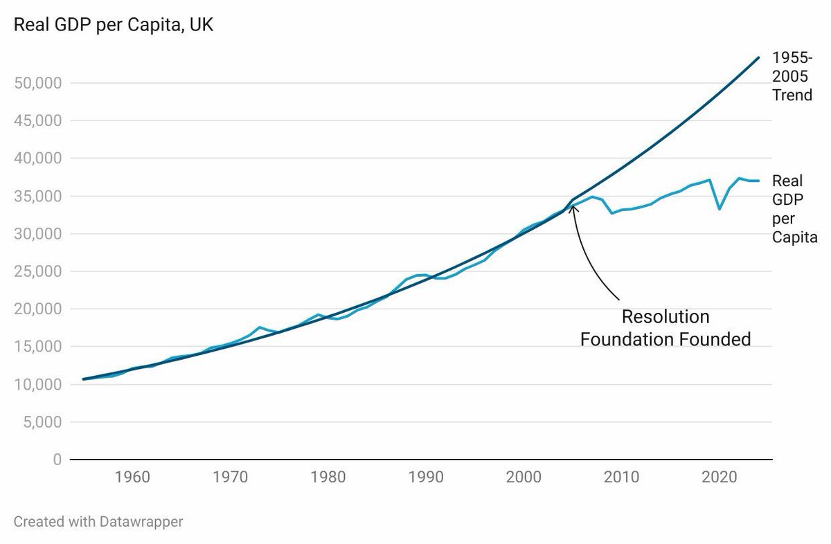 Robert Largan tweet media