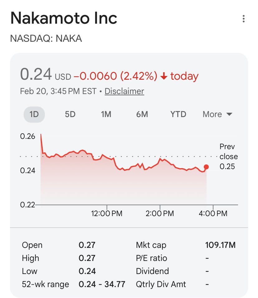 Max Keiser tweet media
