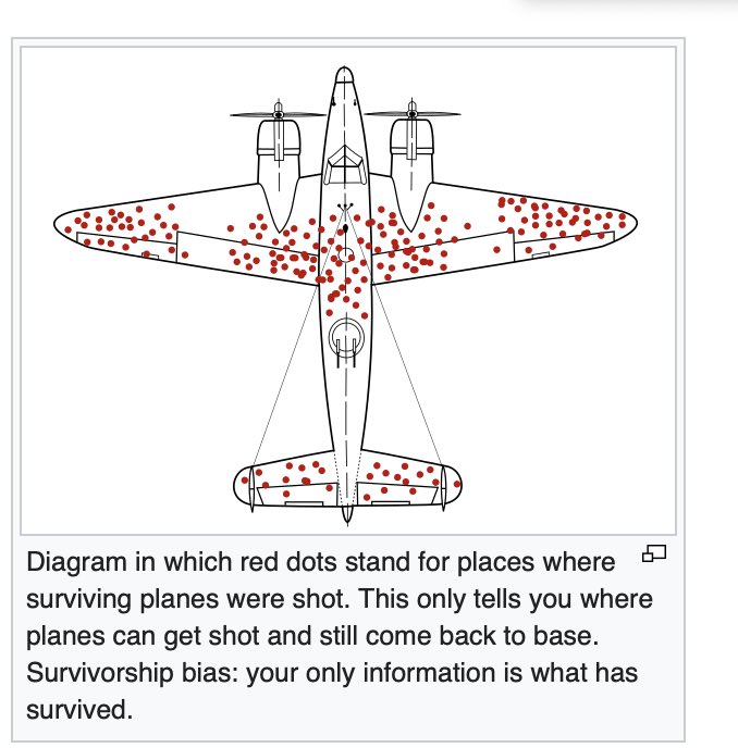 “orang religius”