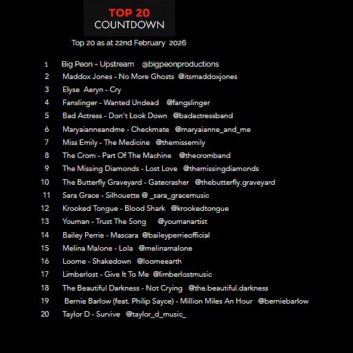 Prospect Radio tweet media