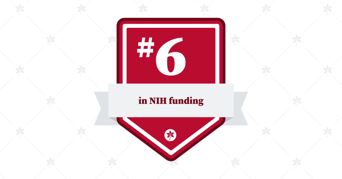 osunursing's tweet photo. No. 6 nationally in NIH funding. No. 1 in Ohio.

With $12.8M in support last year, our College of Nursing continues answering our calling to care through research that improves lives.

Read more: https://t.co/NhbD15k2OH

#NursingResearch #NIH https://t.co/2SCT0lz83x