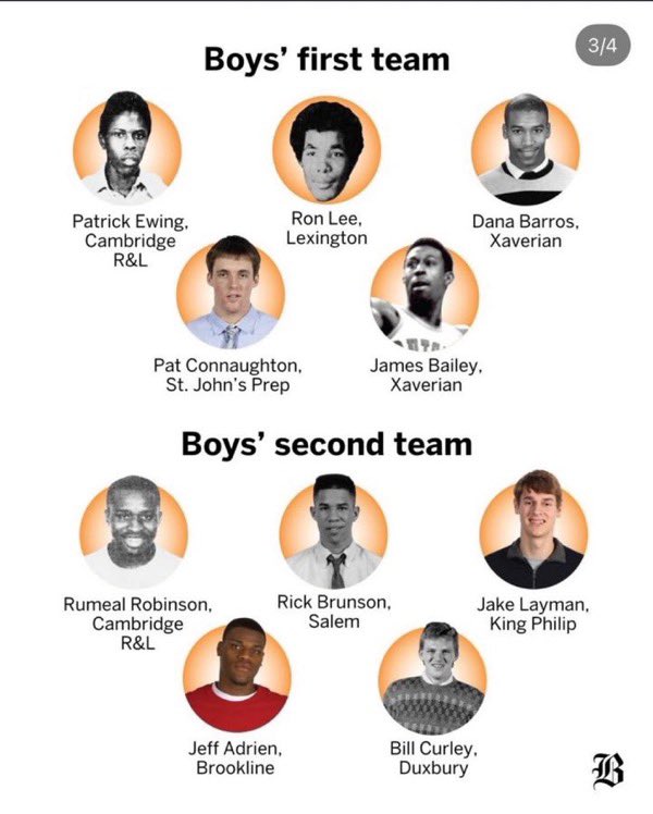 Lexington Basketball tweet media