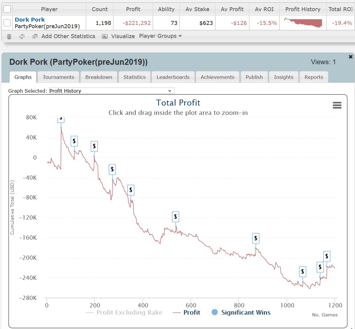 MTT Database Review tweet media