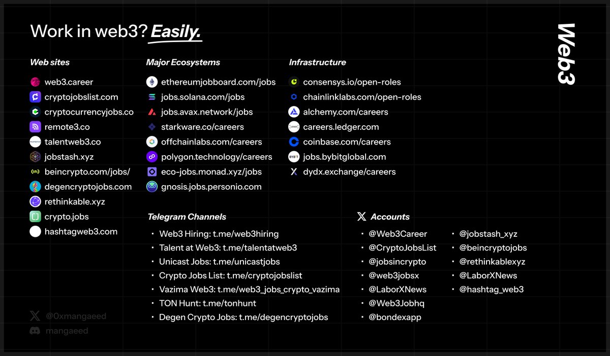 mangaeed tweet media