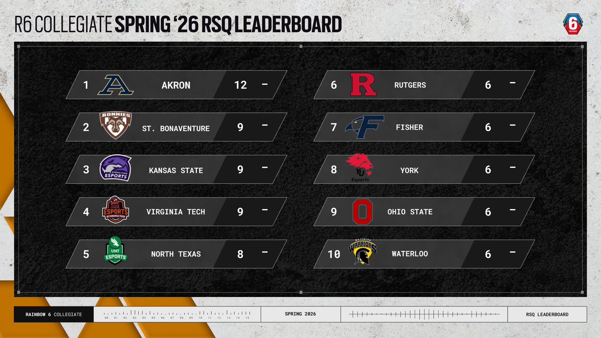 Rally Cry tweet media