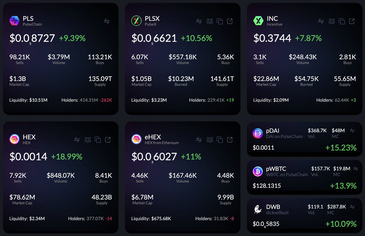 Why is PulseChain pumping?