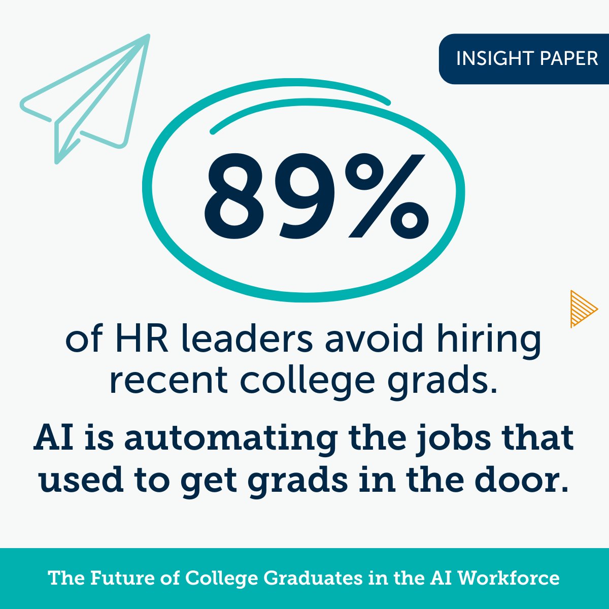 EAB's tweet image. What happens to your #enrollment strategy if entry-level jobs don’t come back? 

Our latest insight paper outlines four plausible futures for early-career work,  and the practical moves that hold up across all of them. Read now: bit.ly/3O0DaKi

Which scenario feels most