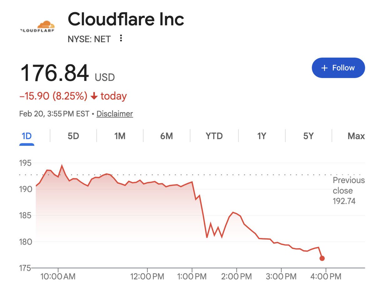 James Wang tweet media