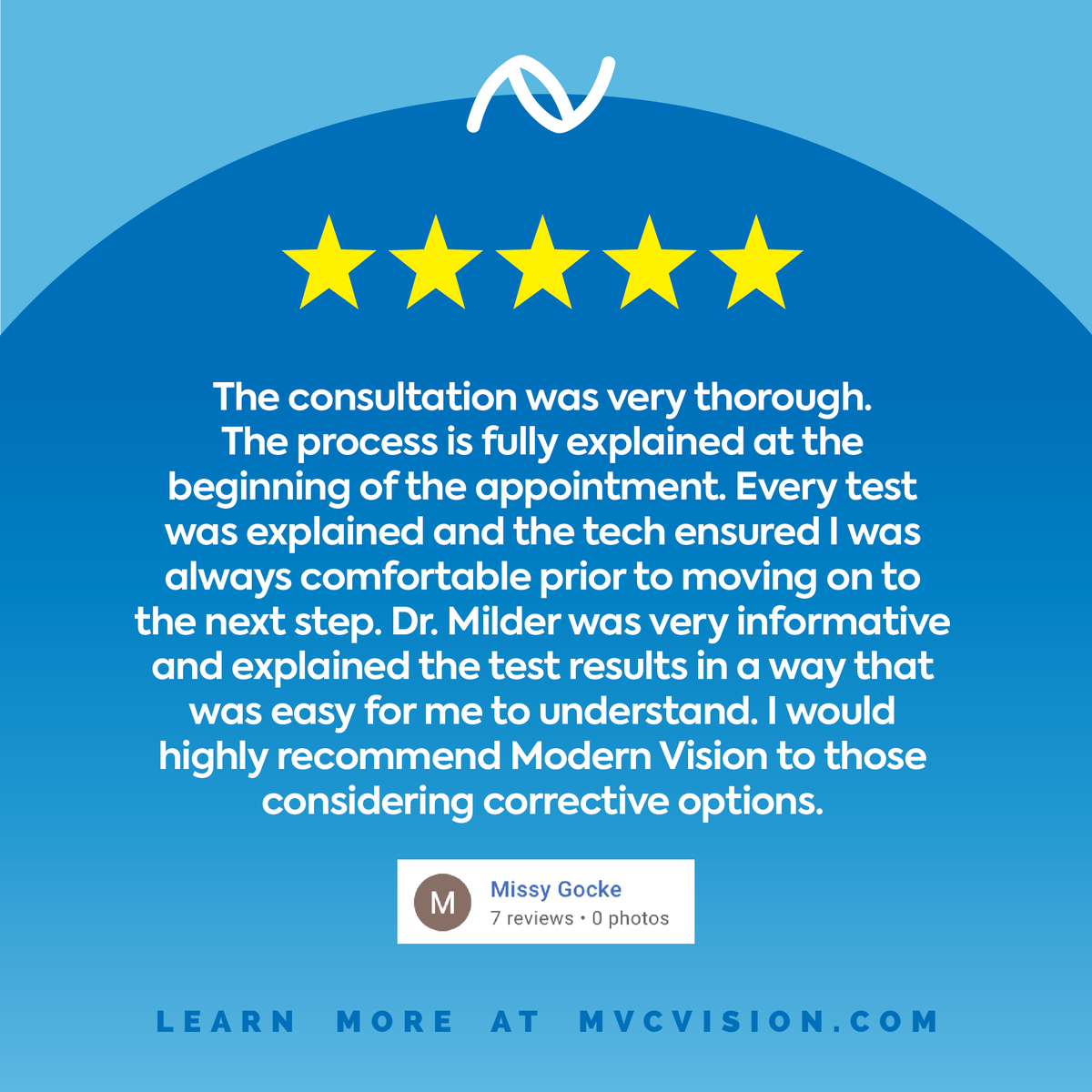 ModernVisionCenters tweet media