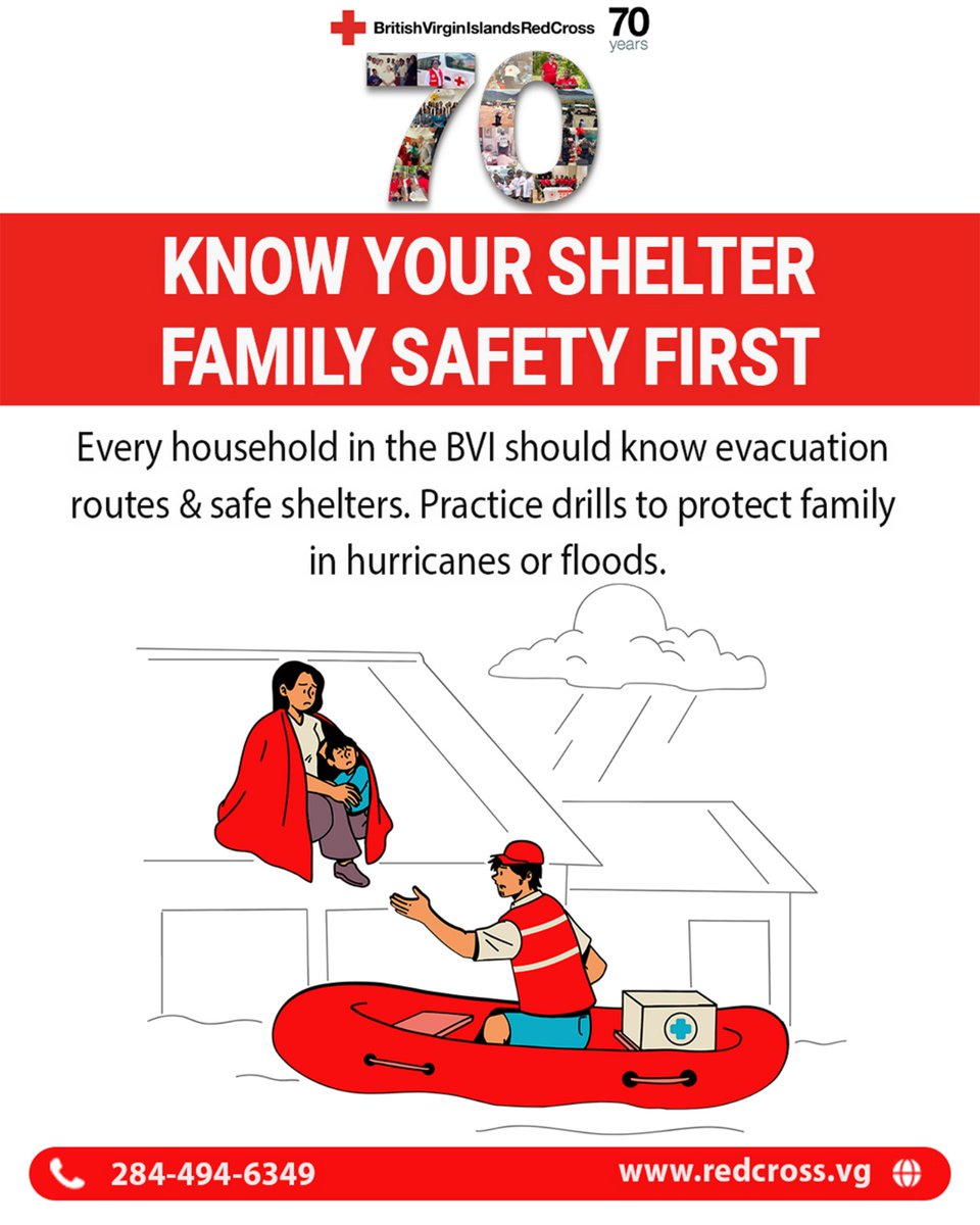 BVI Red Cross tweet media