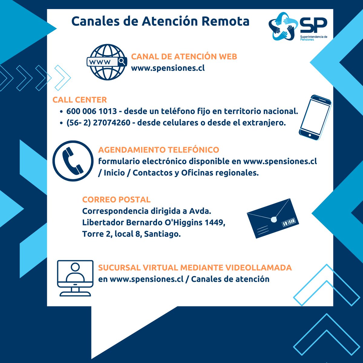 Super de Pensiones tweet media