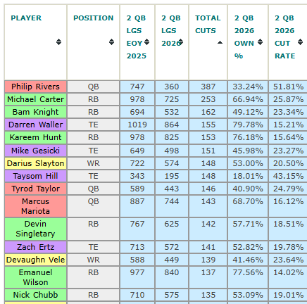 fantasymojo tweet media