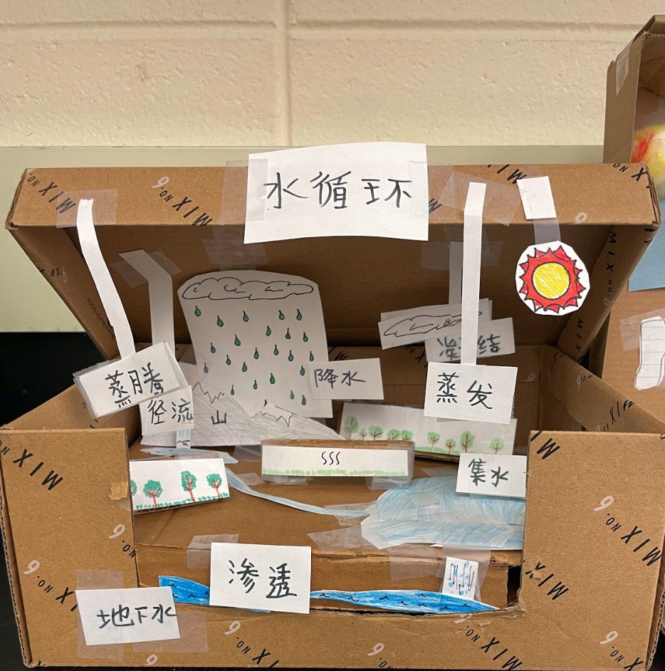 WWP_Schools's tweet image. #FeatureFriday 🌟 Congratulations to CMS’s Lijing Luo on earning 1st Place in the Innovative Teaching Contest! Her 6th-grade Chinese immersion lesson exemplified best practices in immersion education and stood out among 32 entries from 14 states 🏆👏  Job well done! #WWP #WWPRSD