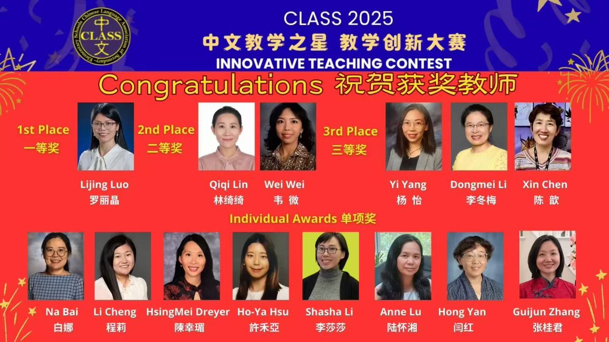WWP_Schools's tweet image. #FeatureFriday 🌟 Congratulations to CMS’s Lijing Luo on earning 1st Place in the Innovative Teaching Contest! Her 6th-grade Chinese immersion lesson exemplified best practices in immersion education and stood out among 32 entries from 14 states 🏆👏  Job well done! #WWP #WWPRSD