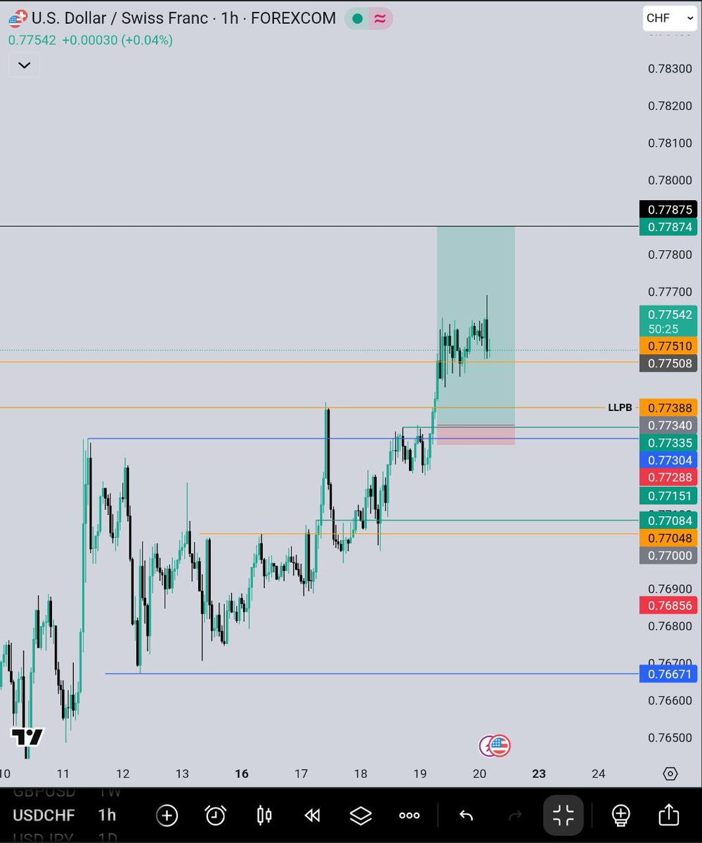 Mr.Perfectionist tweet media