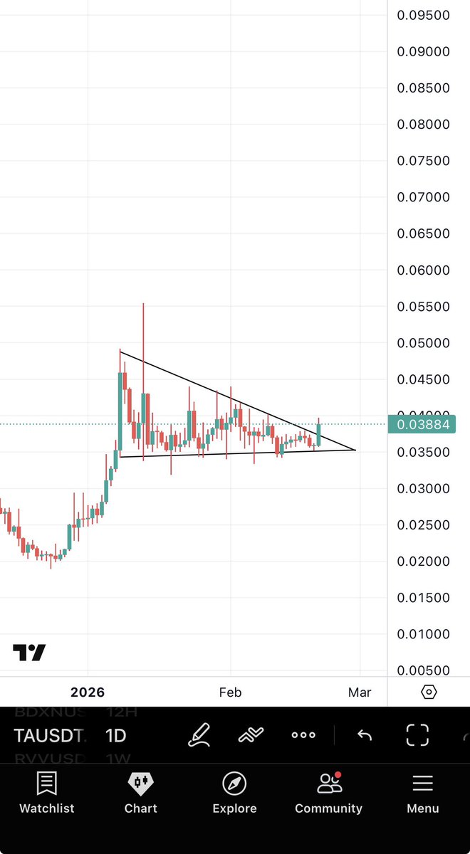 BitcoinHabebe tweet media