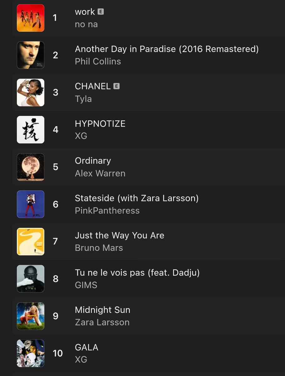 “Work” by NO NA is now #1 on Apple Music Pop Niger 🇳🇪

#nonawav #no_na