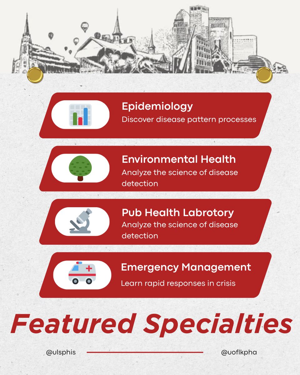 UofL Public Health tweet media