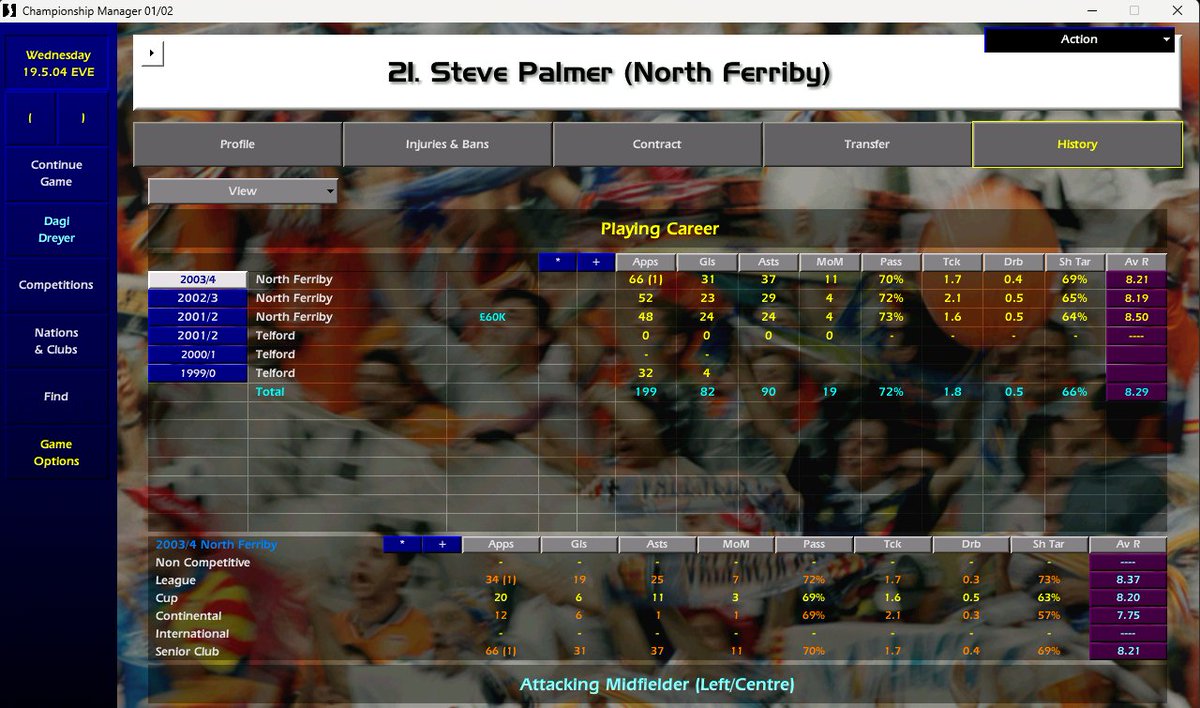 CM - Dagi tweet media