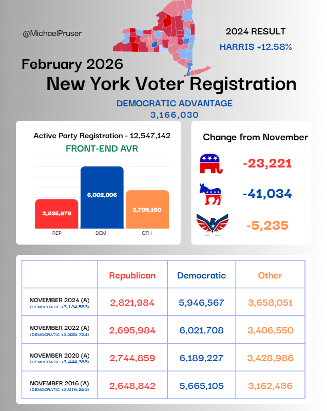 Michael Pruser tweet media