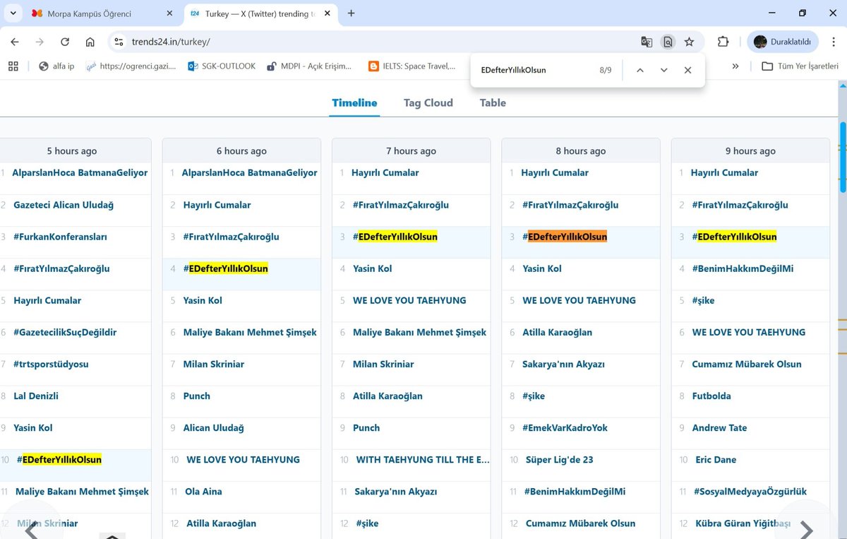 #EDefterYıllıkOlsun Etkinligimiz başarı ile sonuclanmis, ulke gundeminde saatlerce kalarak meslektaslarımız guclu bir durus sergilemistir.
Hepinizin emegine saglik.
Tabanın Mucadelesi olmadan mucadelenin sac ayaklarindan biri eksik kalir. Bi nedenle iyi ki varsiniz.
<a href="/MuhasebeBT/">Muhasebe Bilenler</a>
