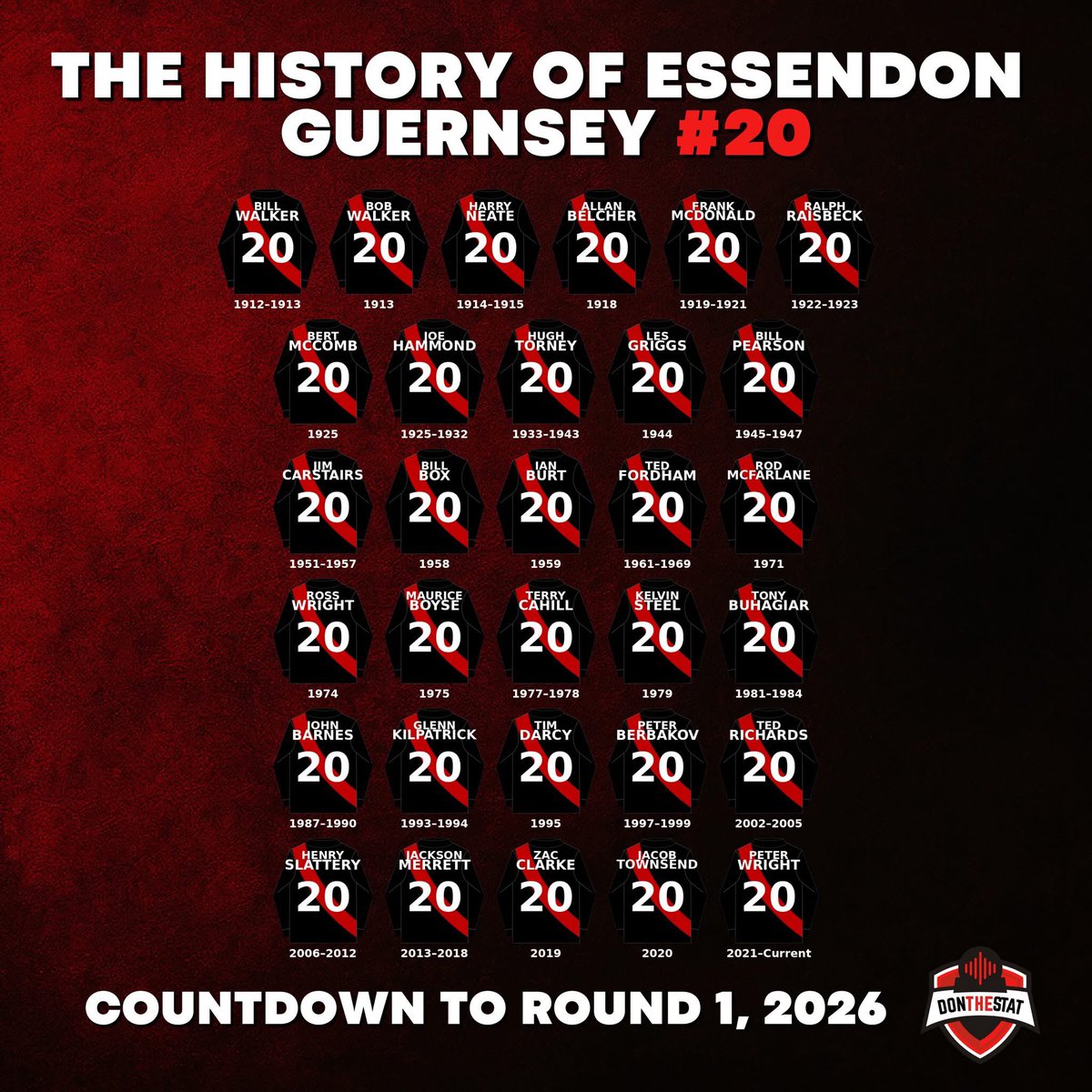 Jonathan Walsh tweet media