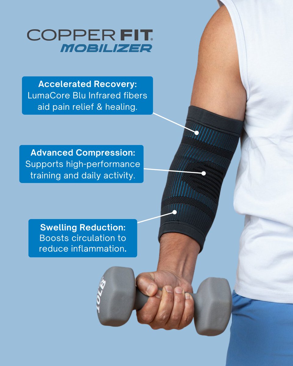 Copper Fit tweet media