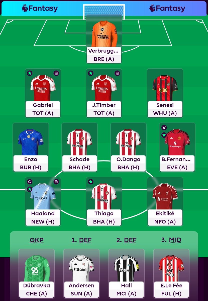 FPL Finn🇫🇮 tweet media