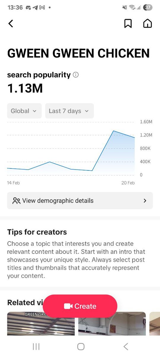 $Chicken Gween Gween Chicken. I will drop this here.