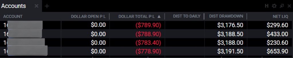 AW Trades ♛ tweet media