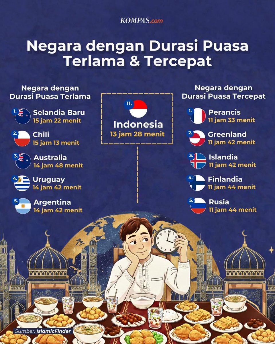 lantip tweet media