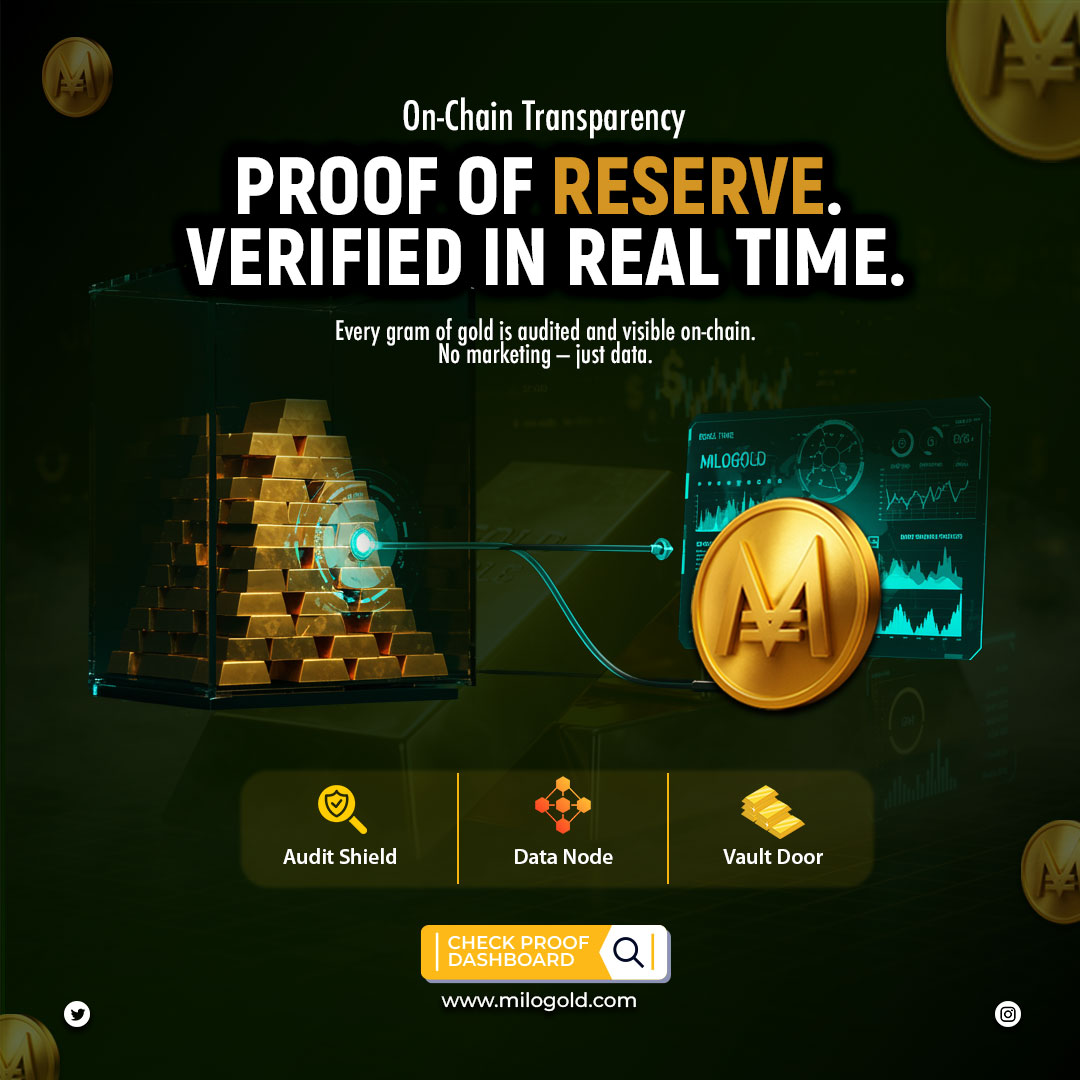 🔍 Proof of Reserve. Verified in Real Time.

Trust is not a slogan.
It is something you can independently verify.
MiloGold publishes its gold reserve structure on-chain so every participant sees the same data — at the same time.

No privileged views.
No hidden ledgers.
No